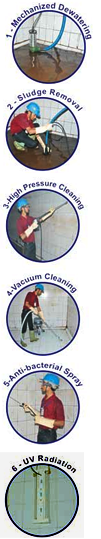 chennai water tank cleaners